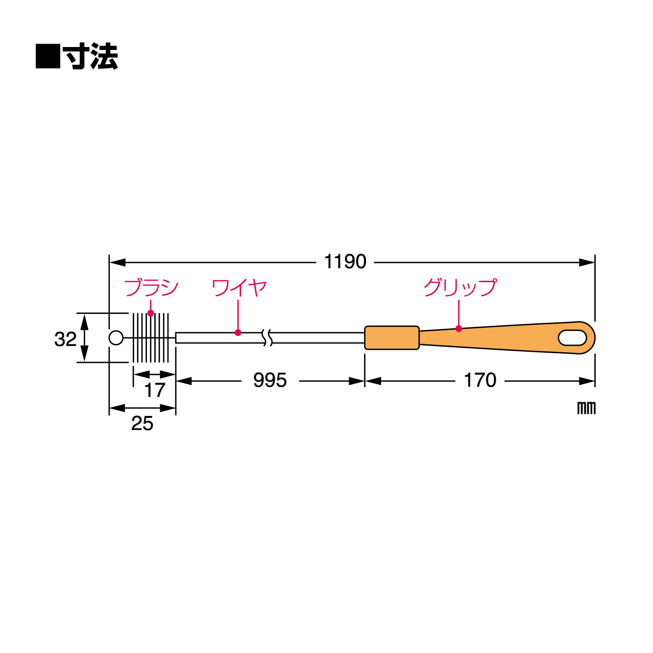 本体サイズ