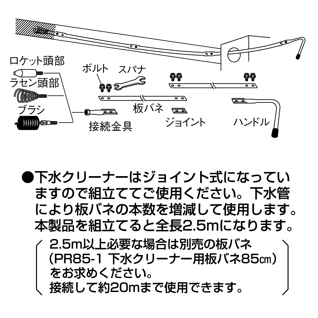 名称、特長