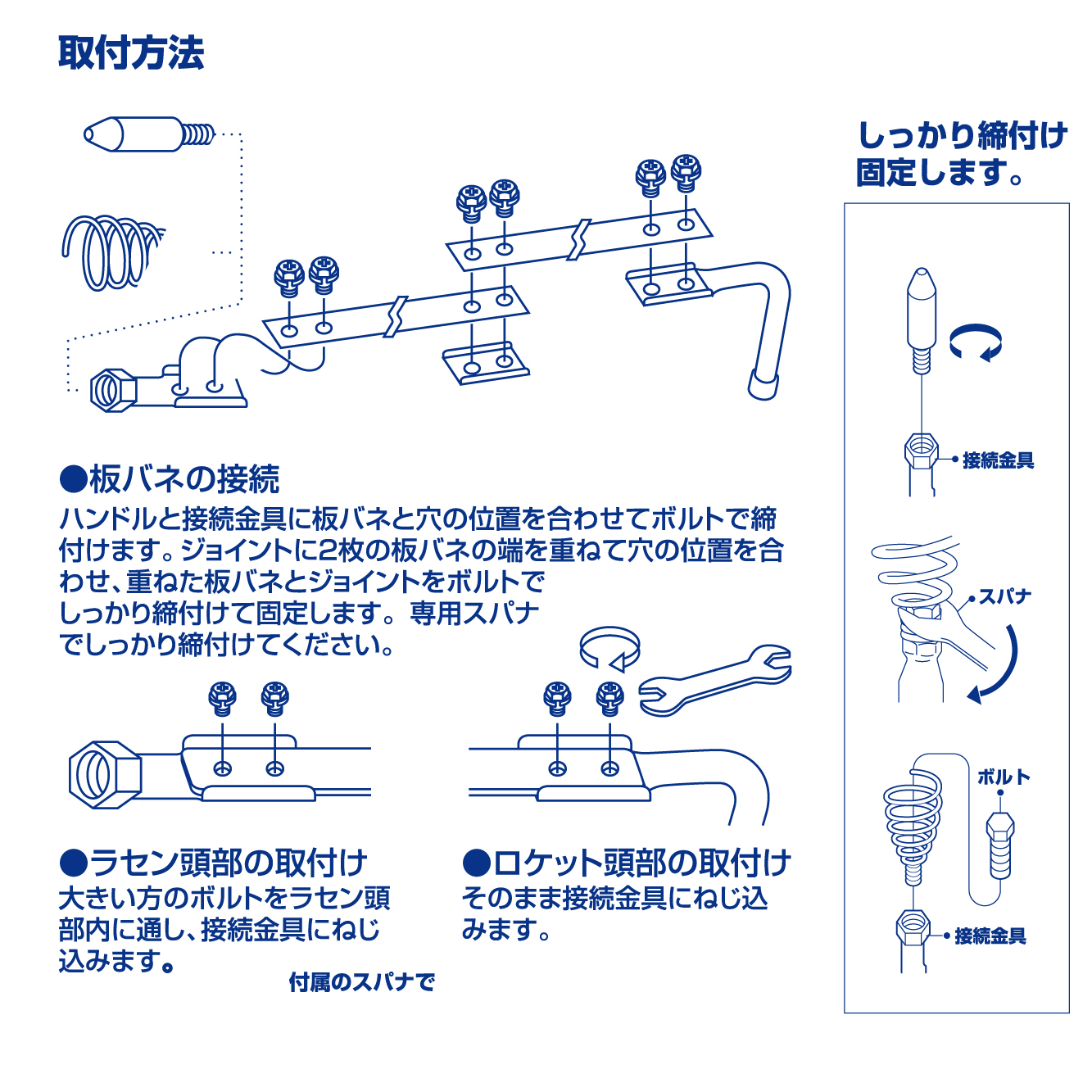 取付方法2