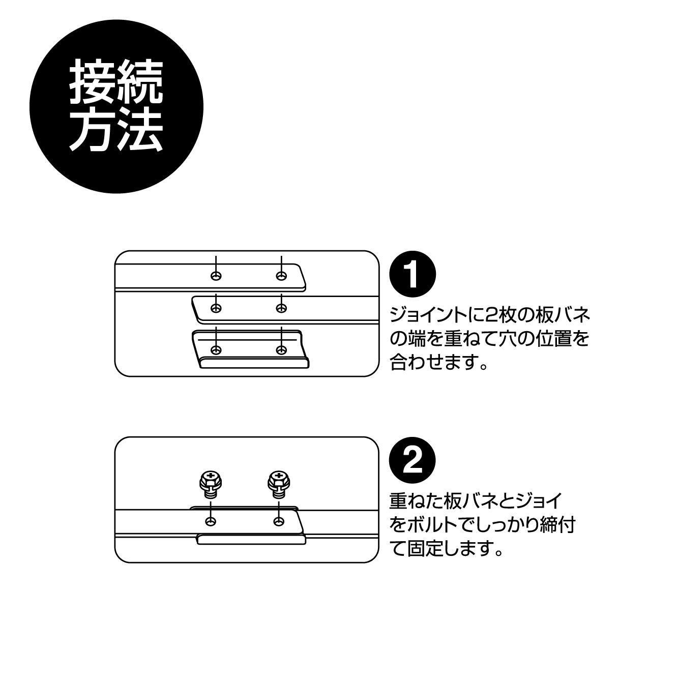 取付方法