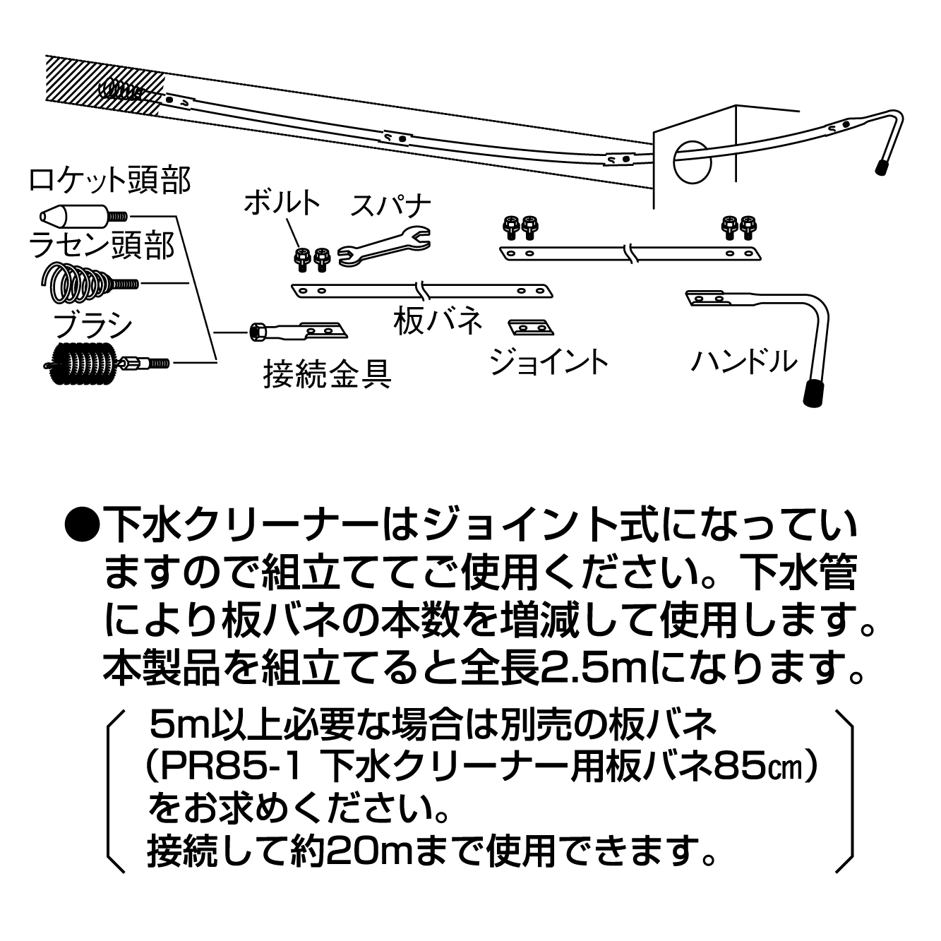 名称、特長