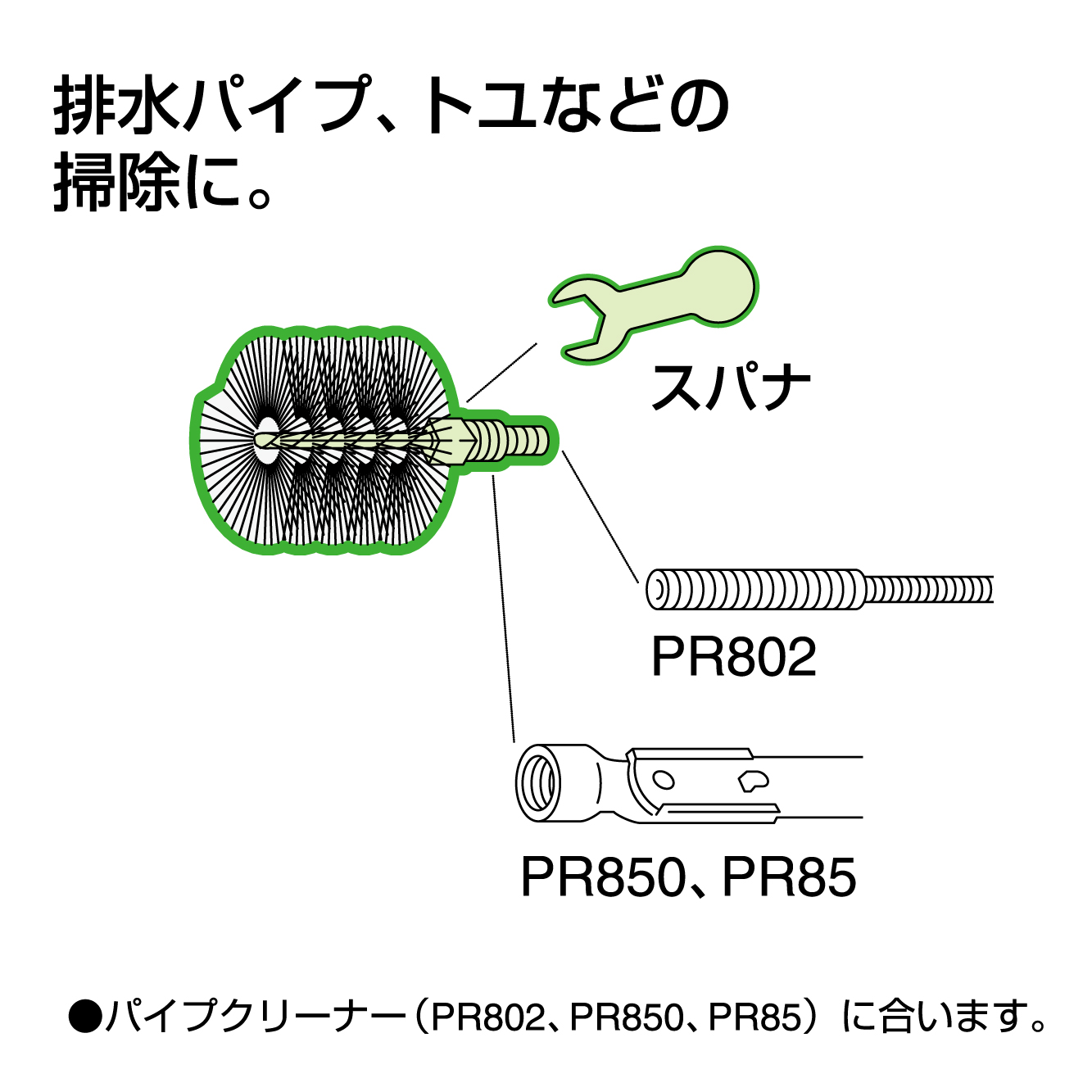 交換用ブラシ