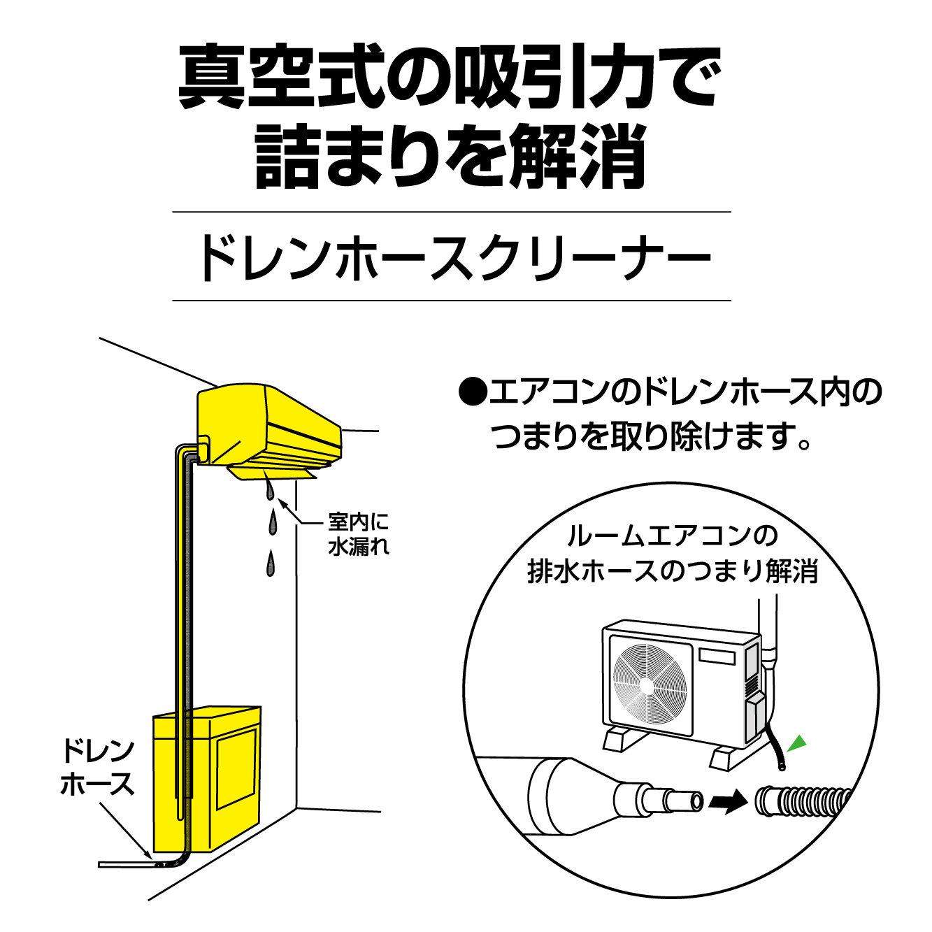 真空式ドレンホースクリーナー