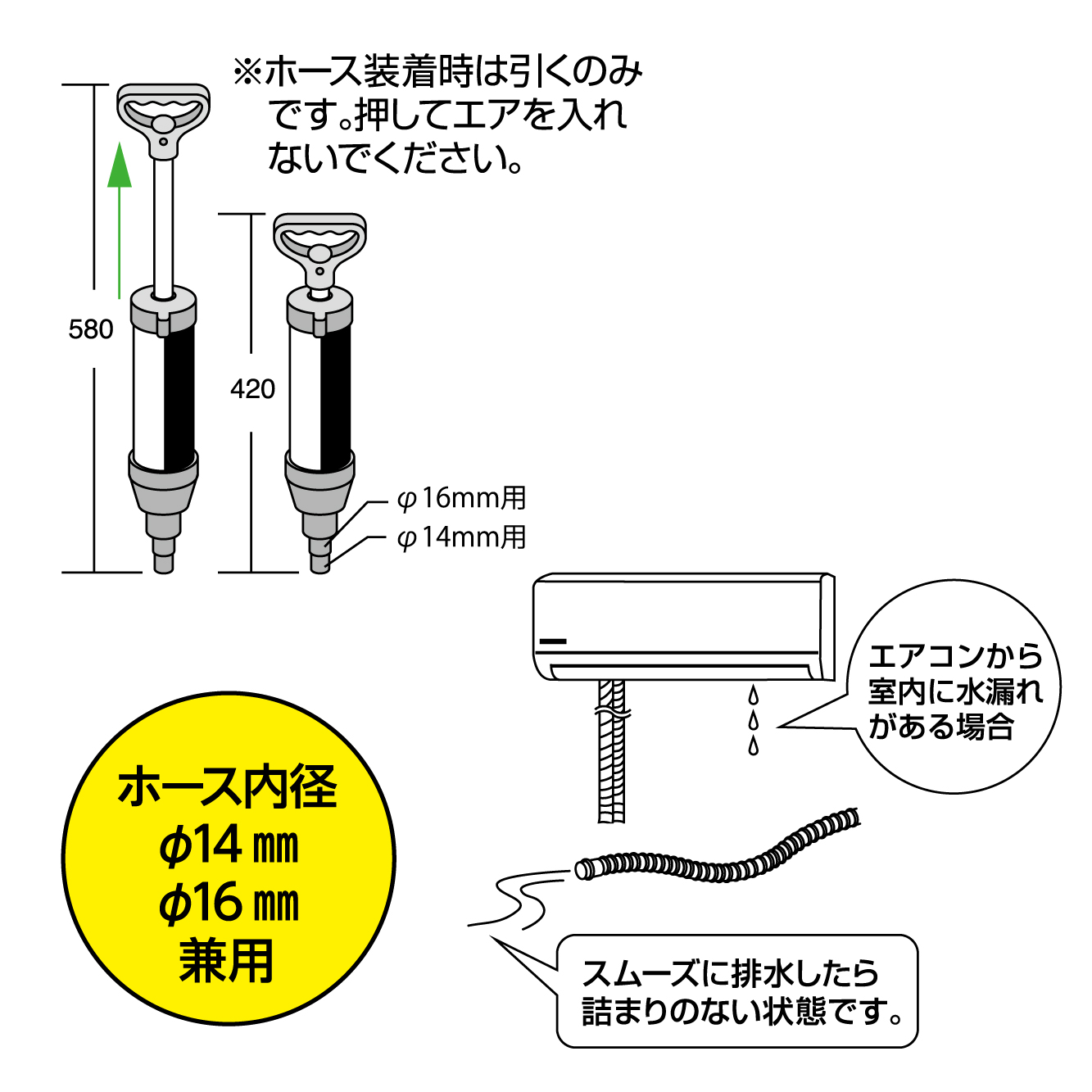 エアコンのドレンホースのつまりを取り除きます