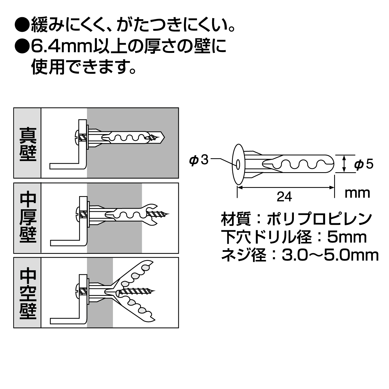 特長