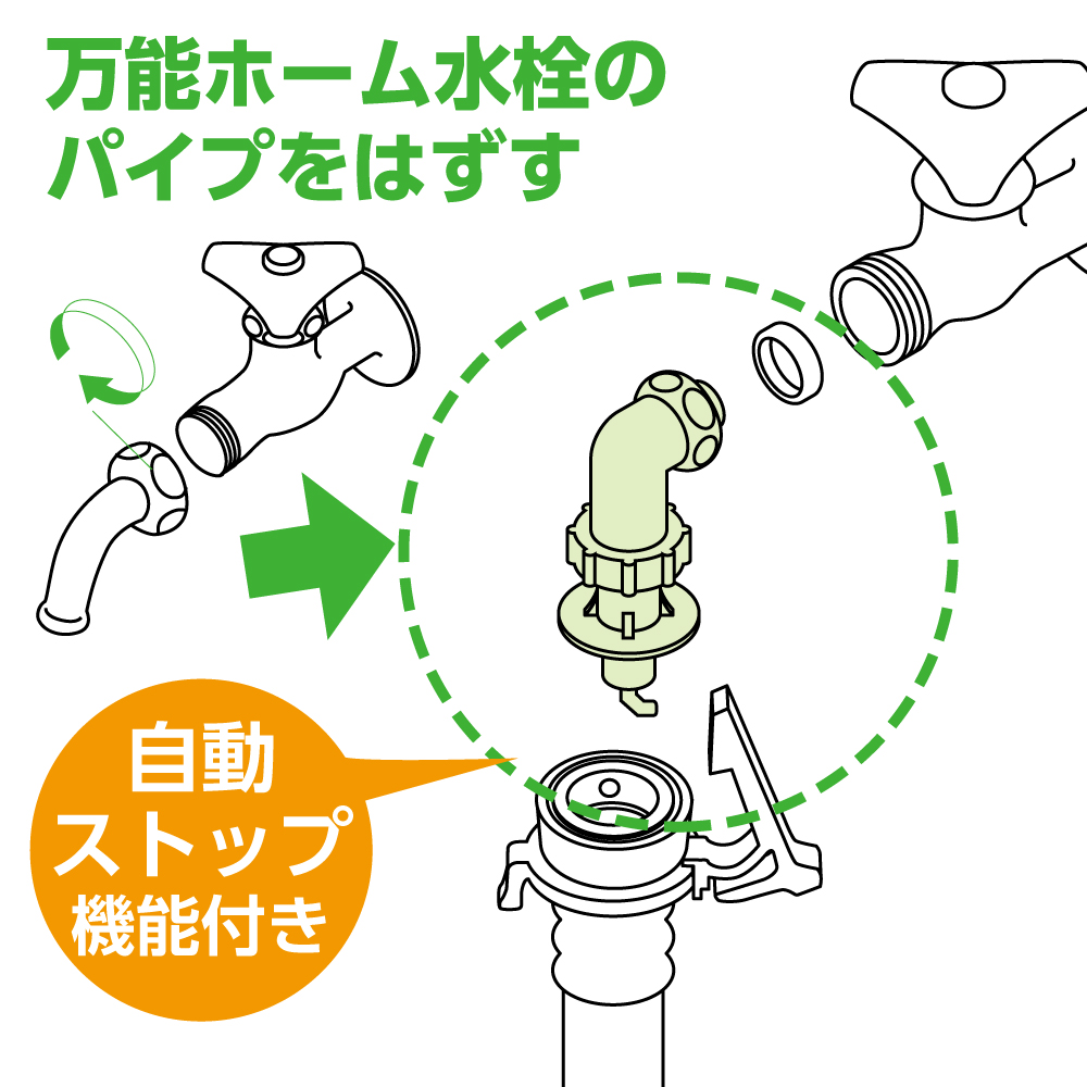 万能ホーム水栓のパイプを外して接続。