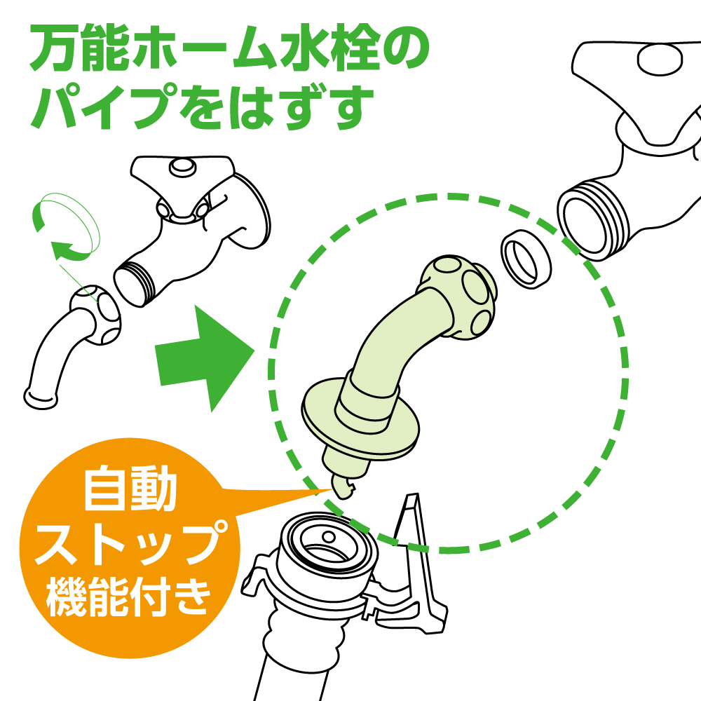 万能ホーム水栓のパイプを外して接続。