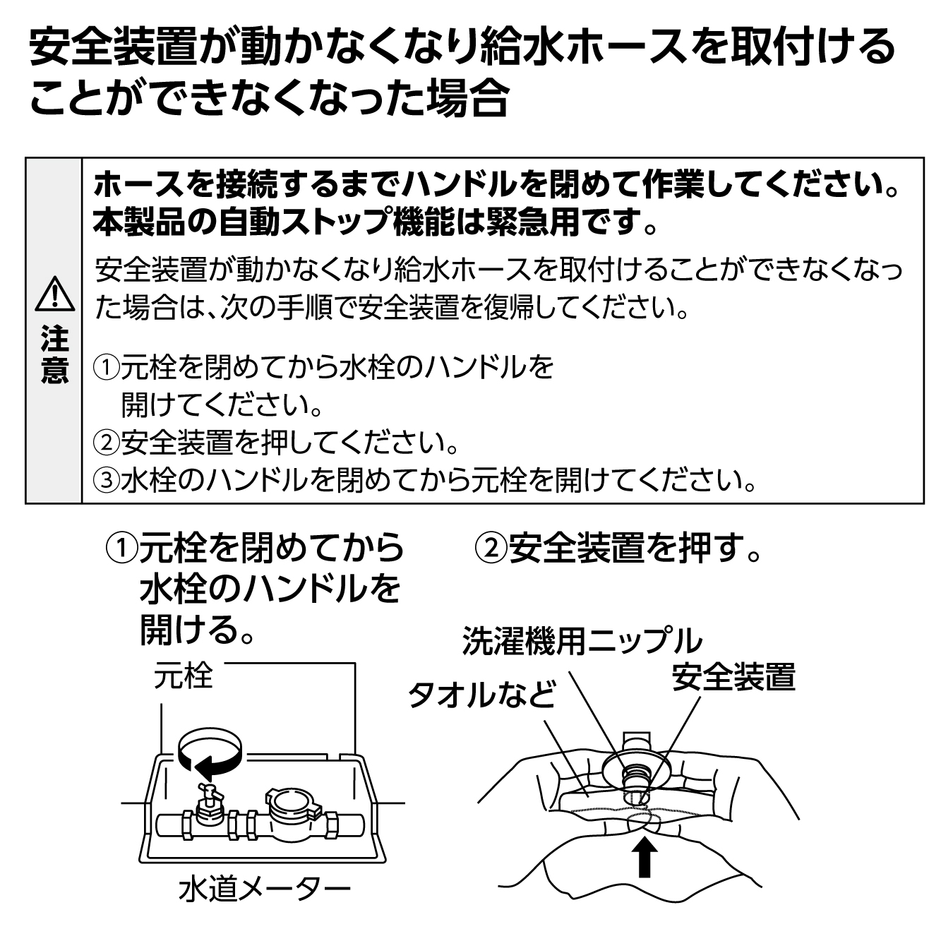 注意事項