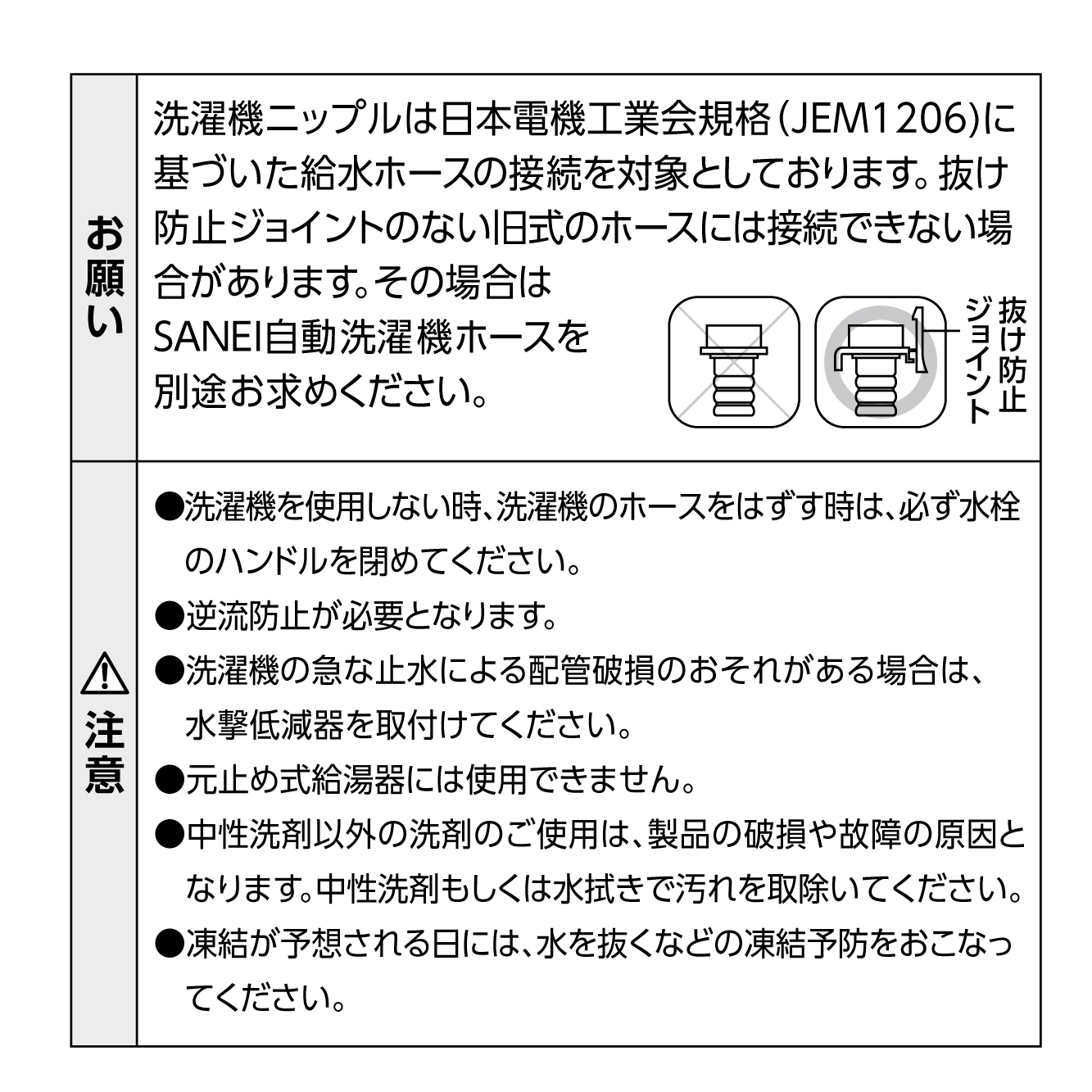 注意事項