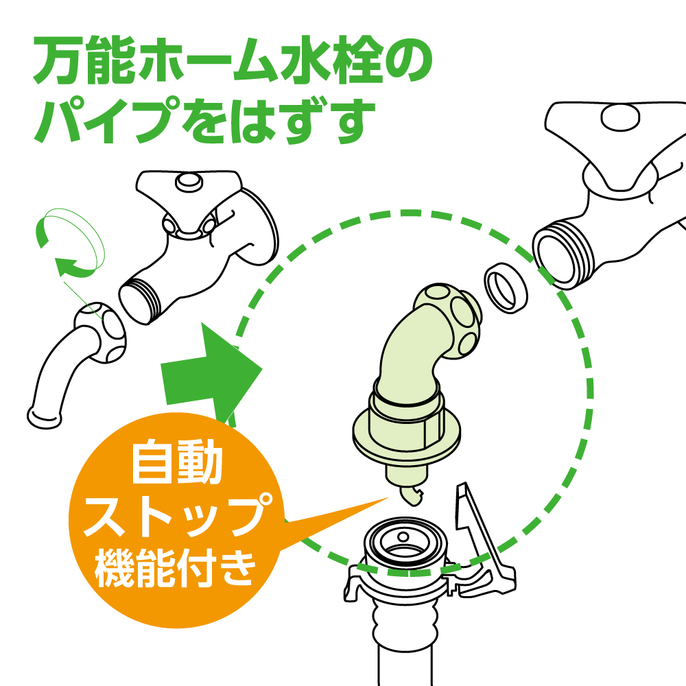 万能ホーム水栓のパイプを外して接続。