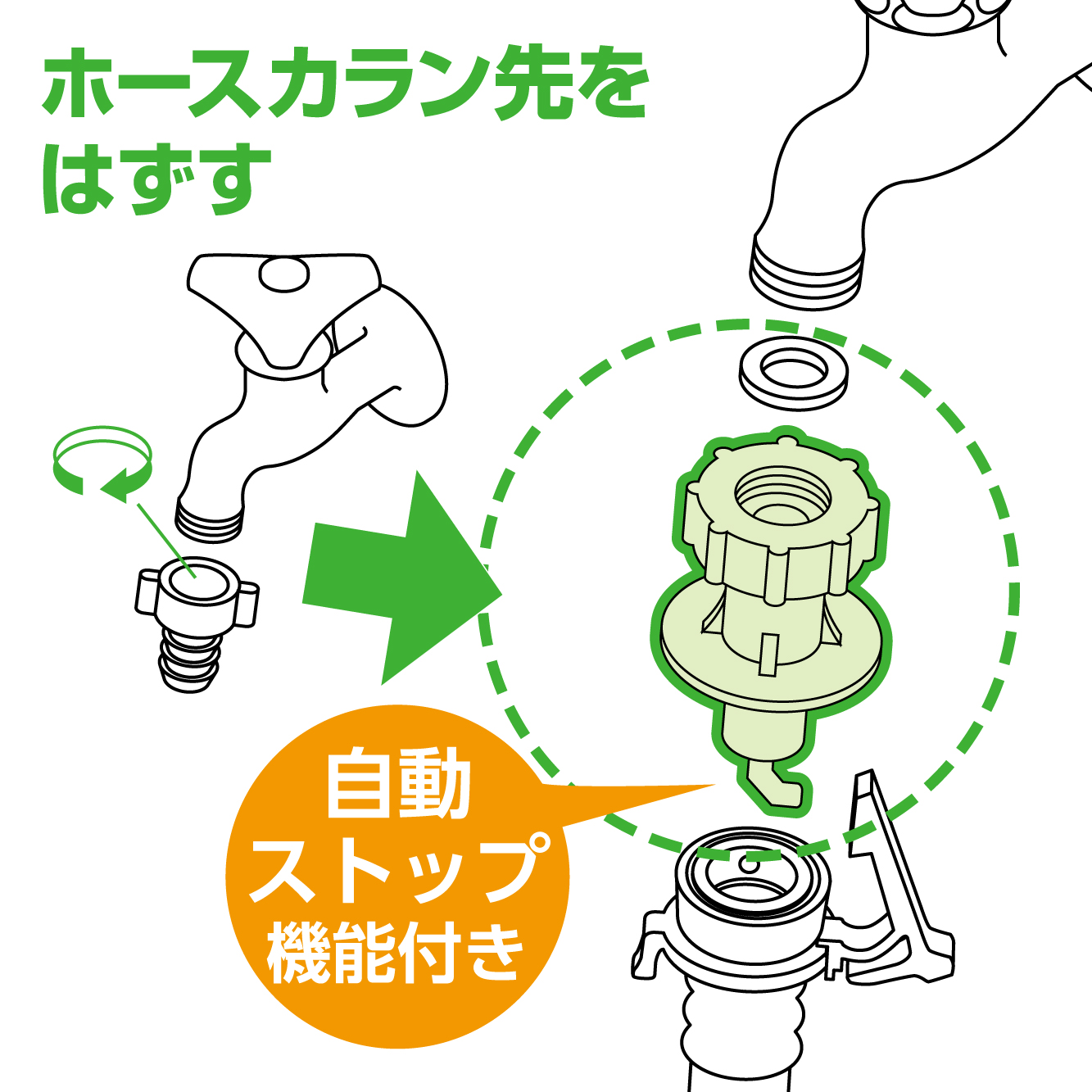 カップリング水栓のホースカラン先を外して接続