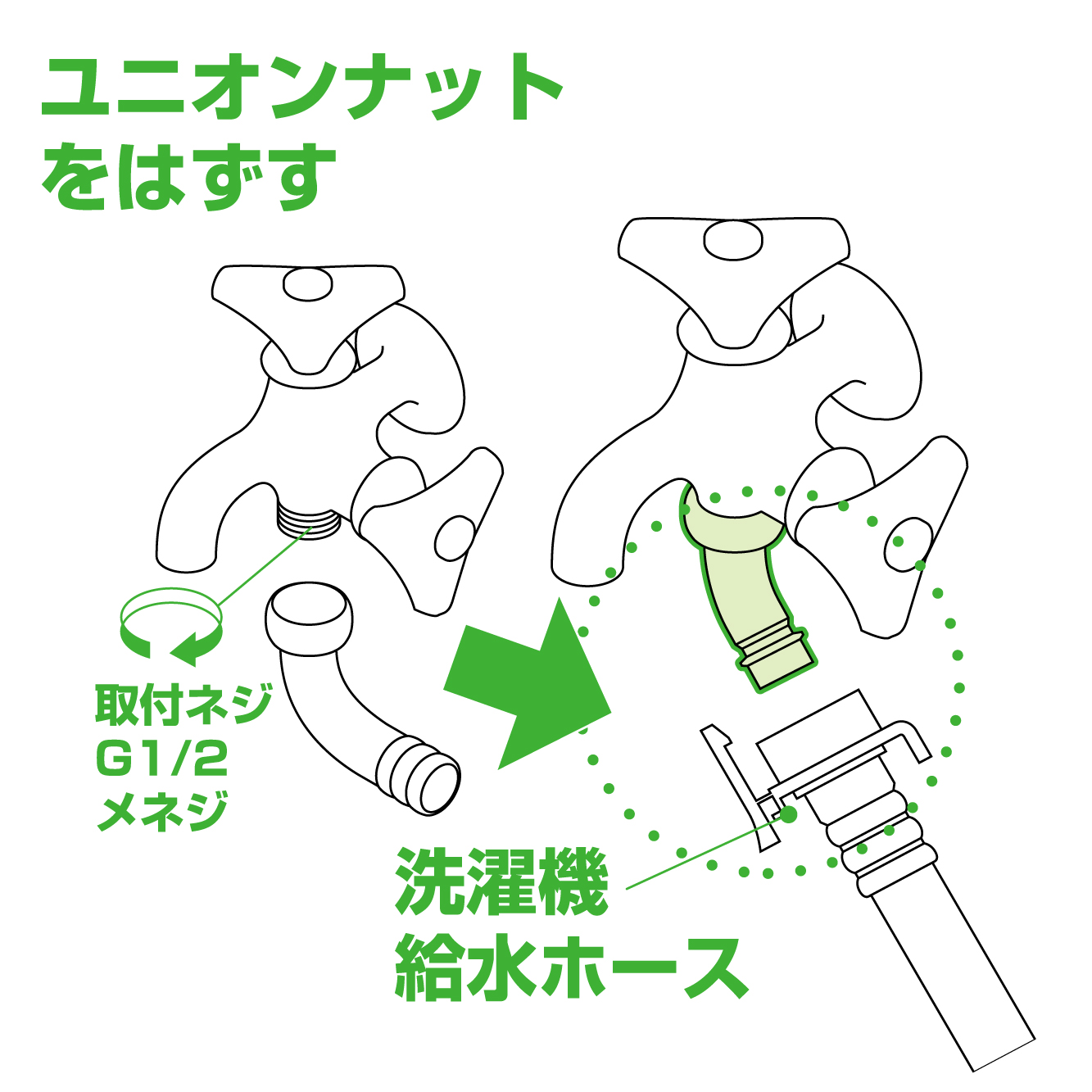 二口横水栓のユニオンナットを外し接続