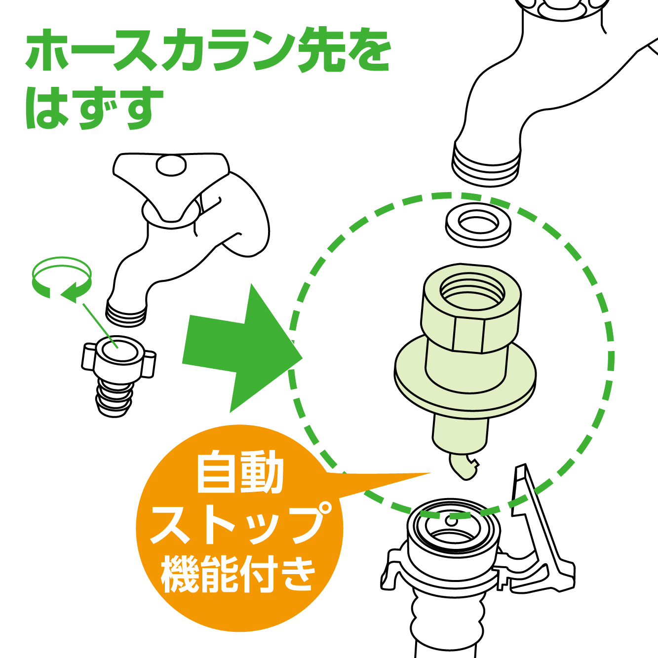 カップリング水栓のホースカラン先を外して接続