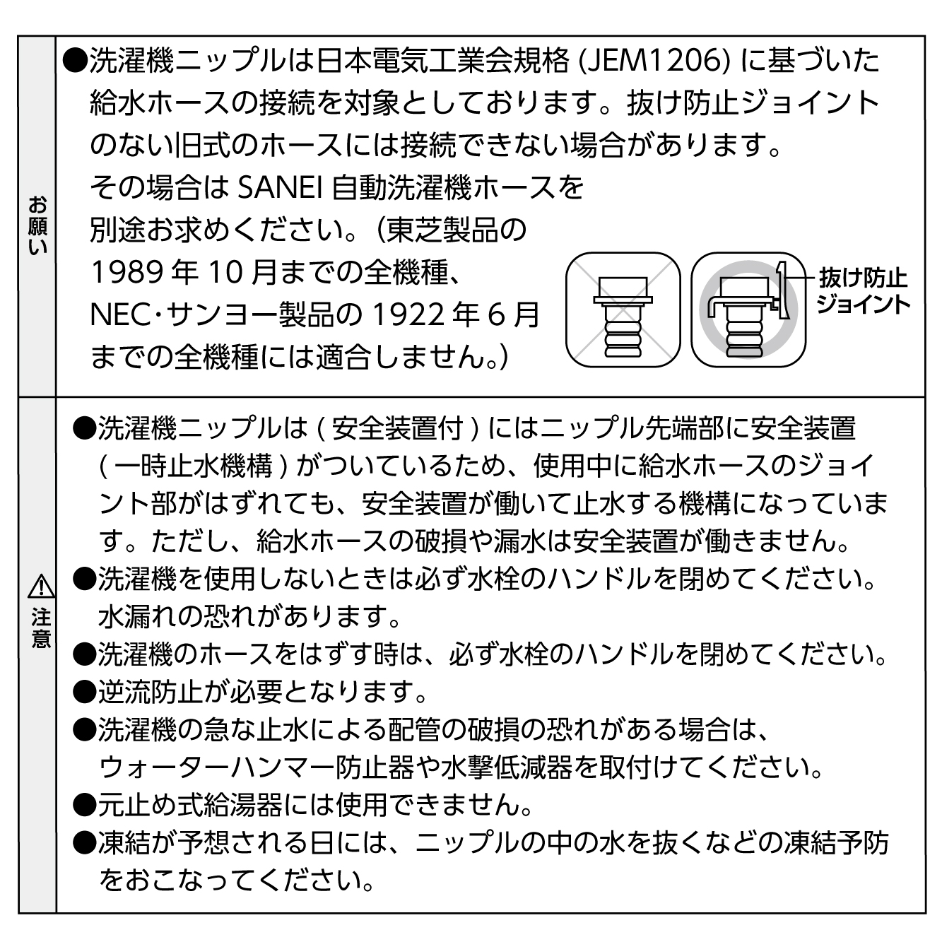 注意事項