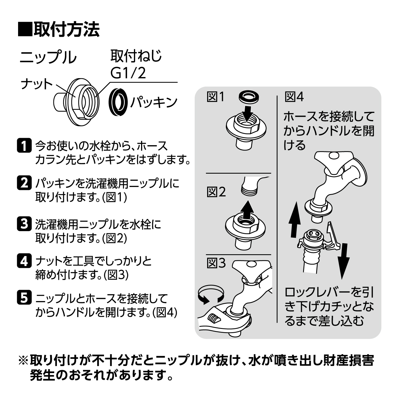 取付方法