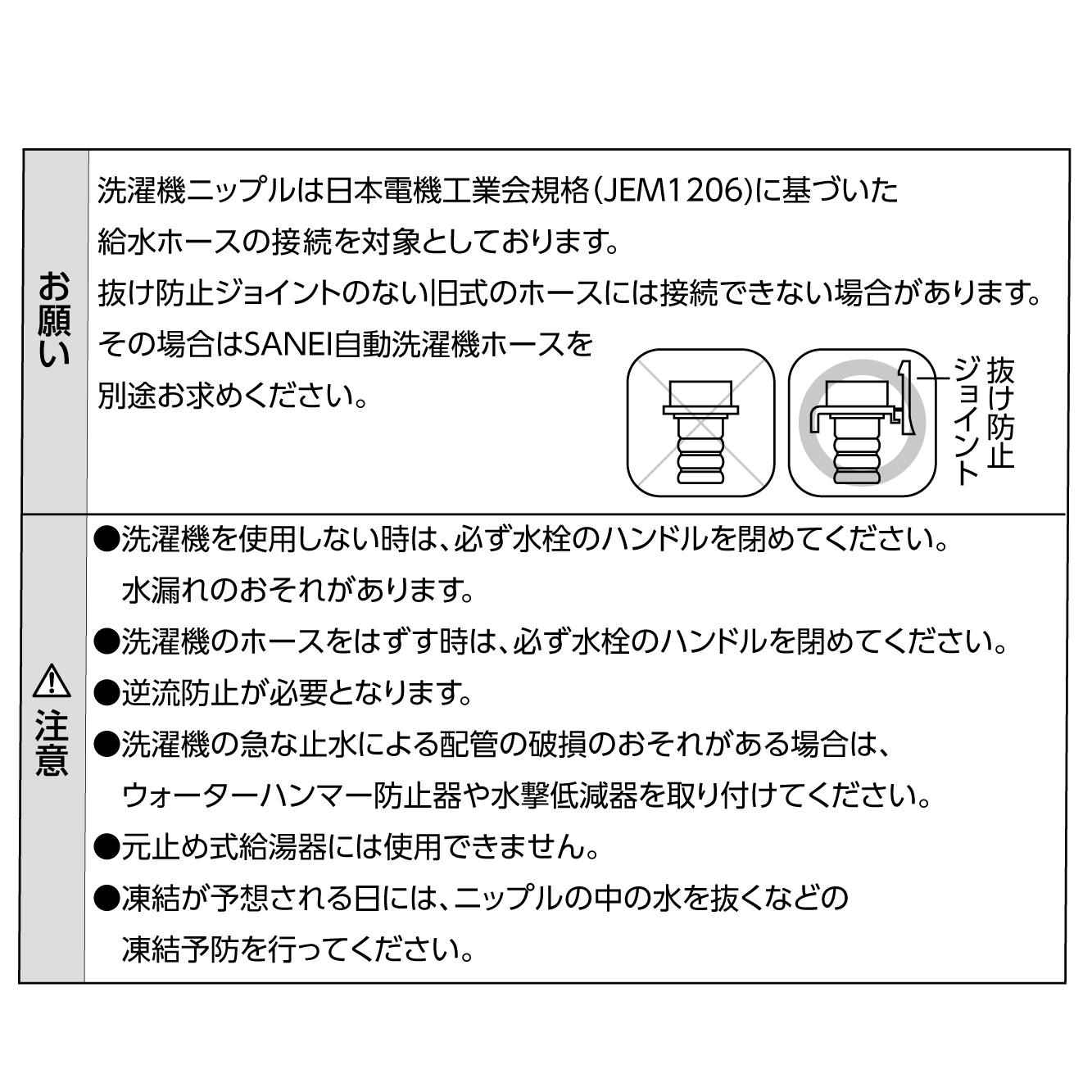 注意事項