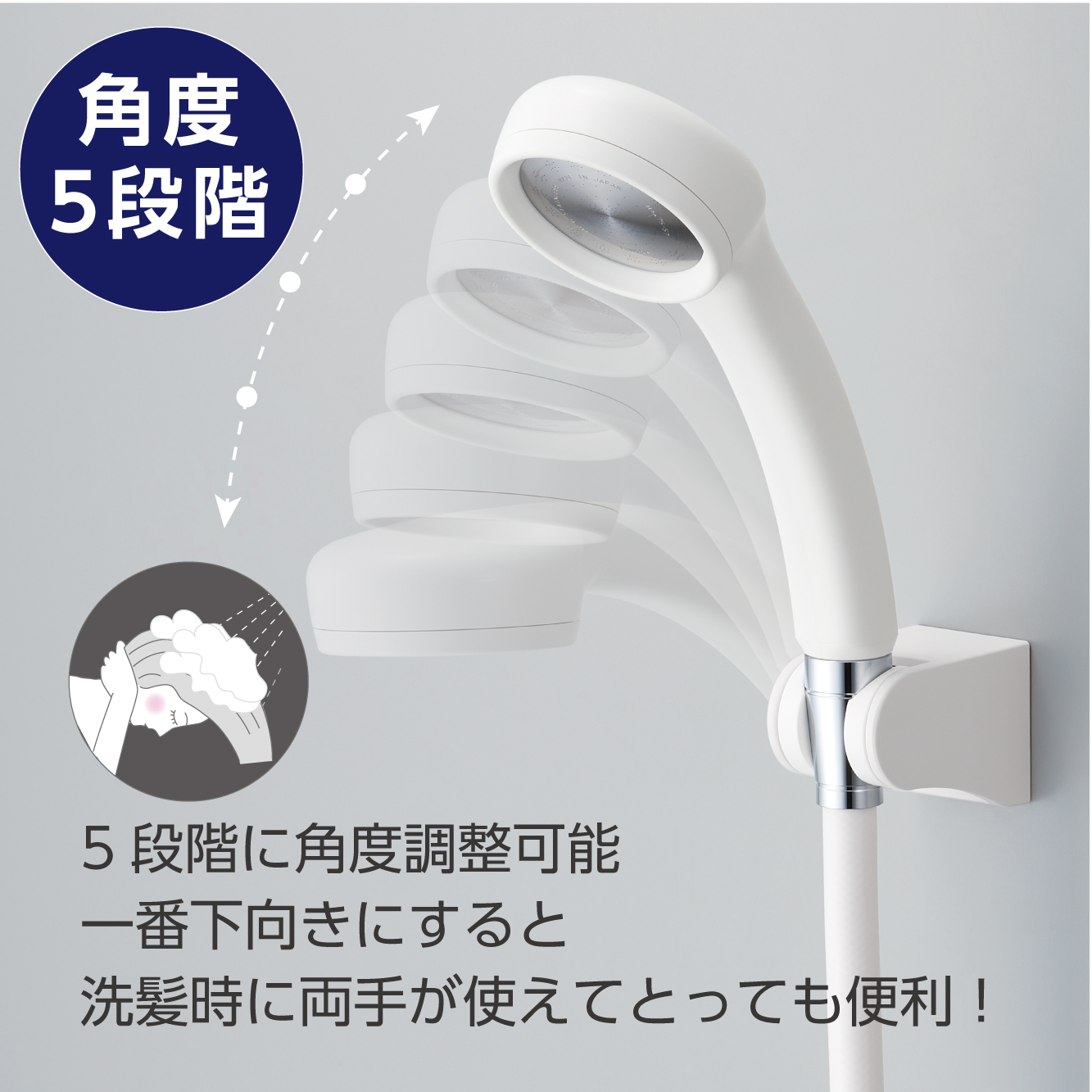 角度調整：5段階