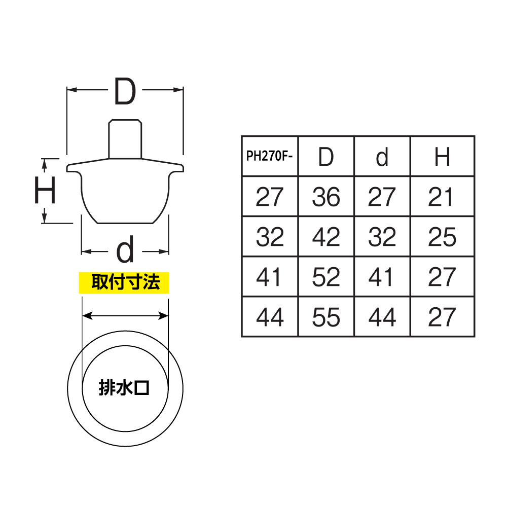 サイズ一覧表