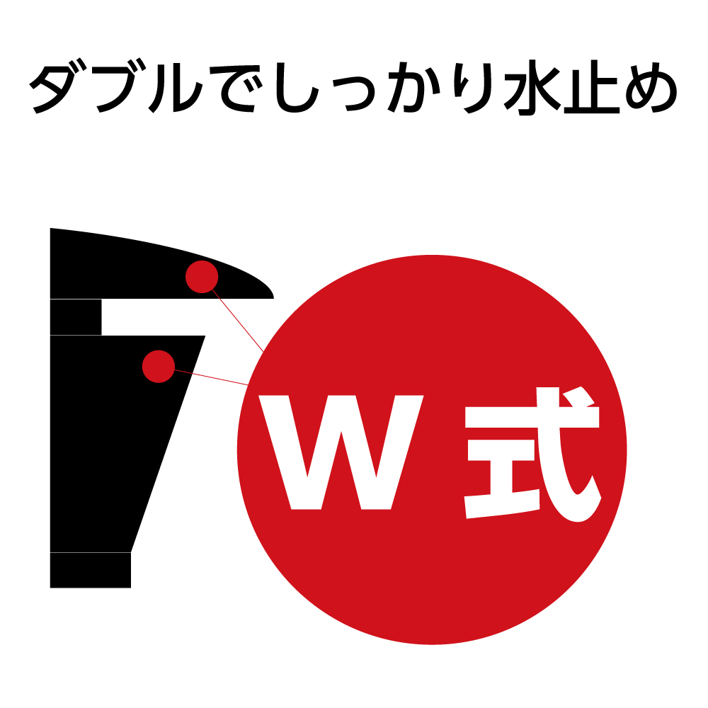 Ｗ