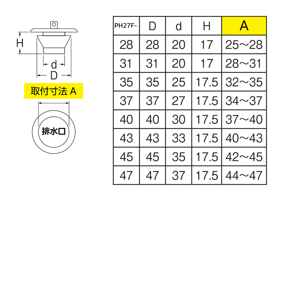サイズ一覧表