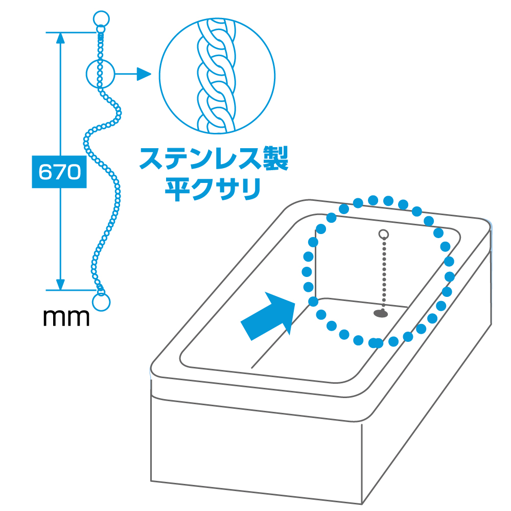 サイズ