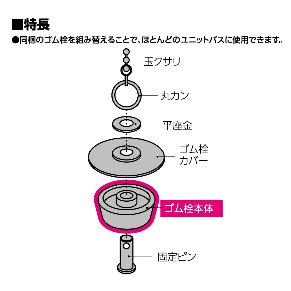 特長：適合サイズ27～48mm ほどんどのサイズに適合
