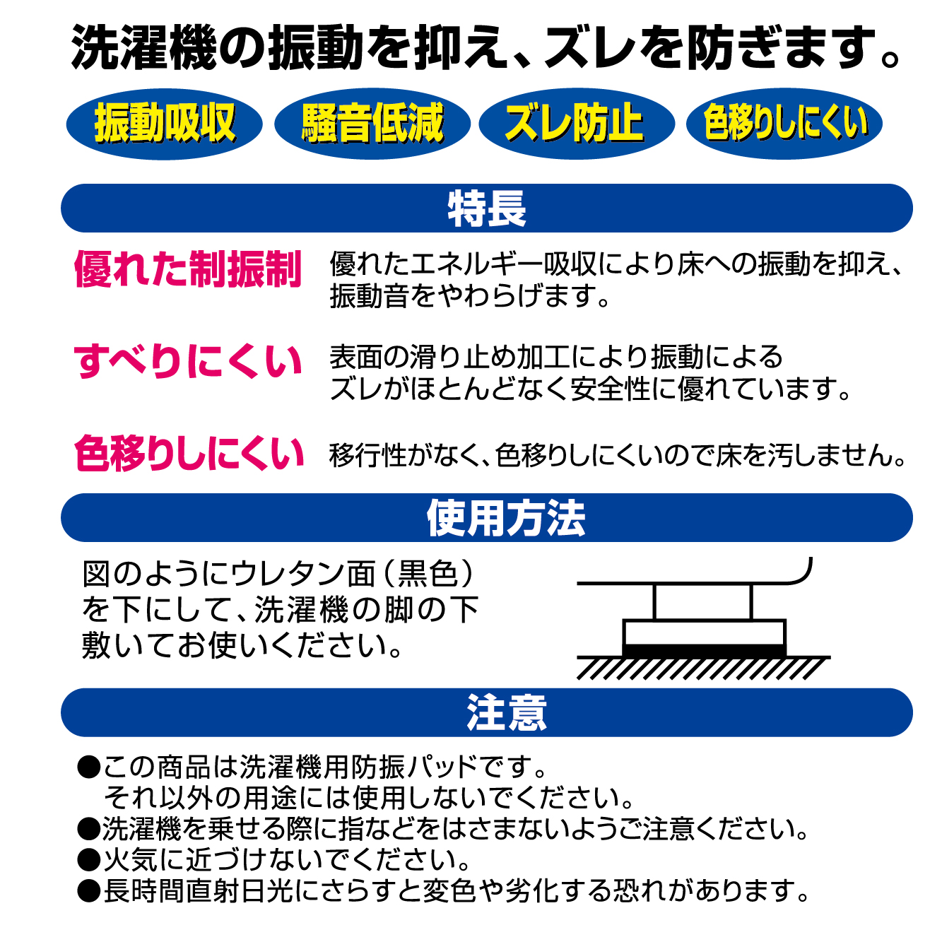 特長、使用方法