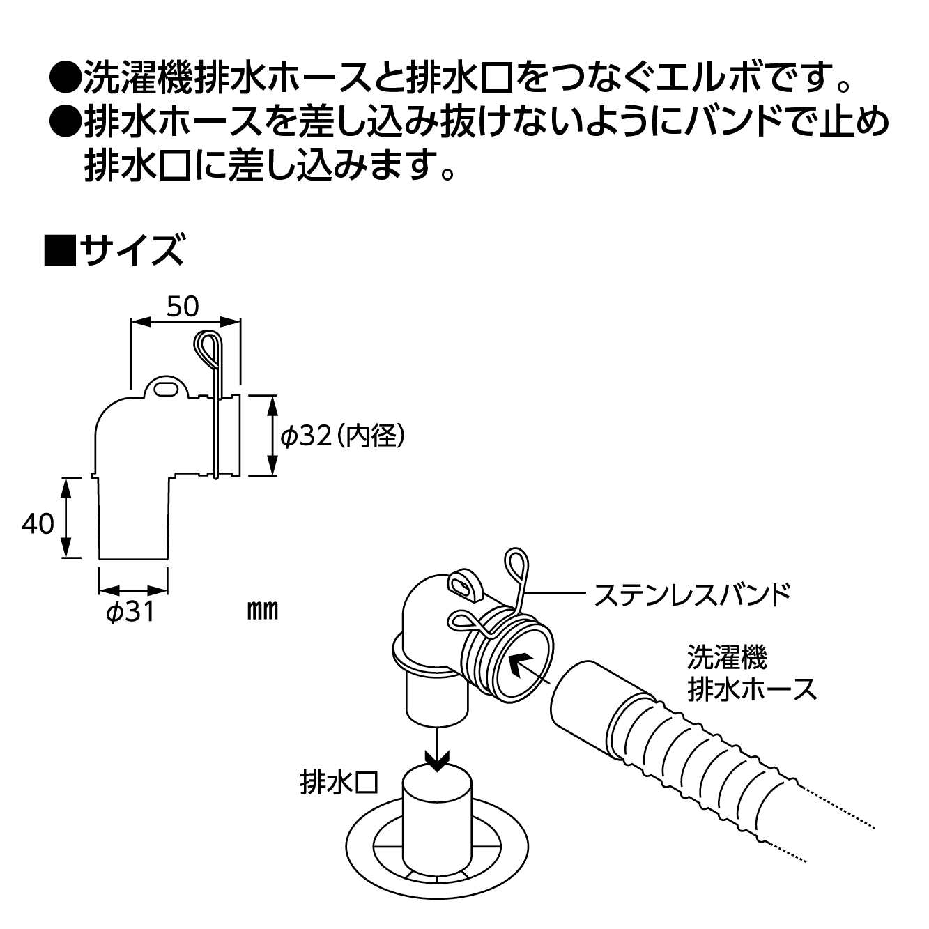 特長、サイズ