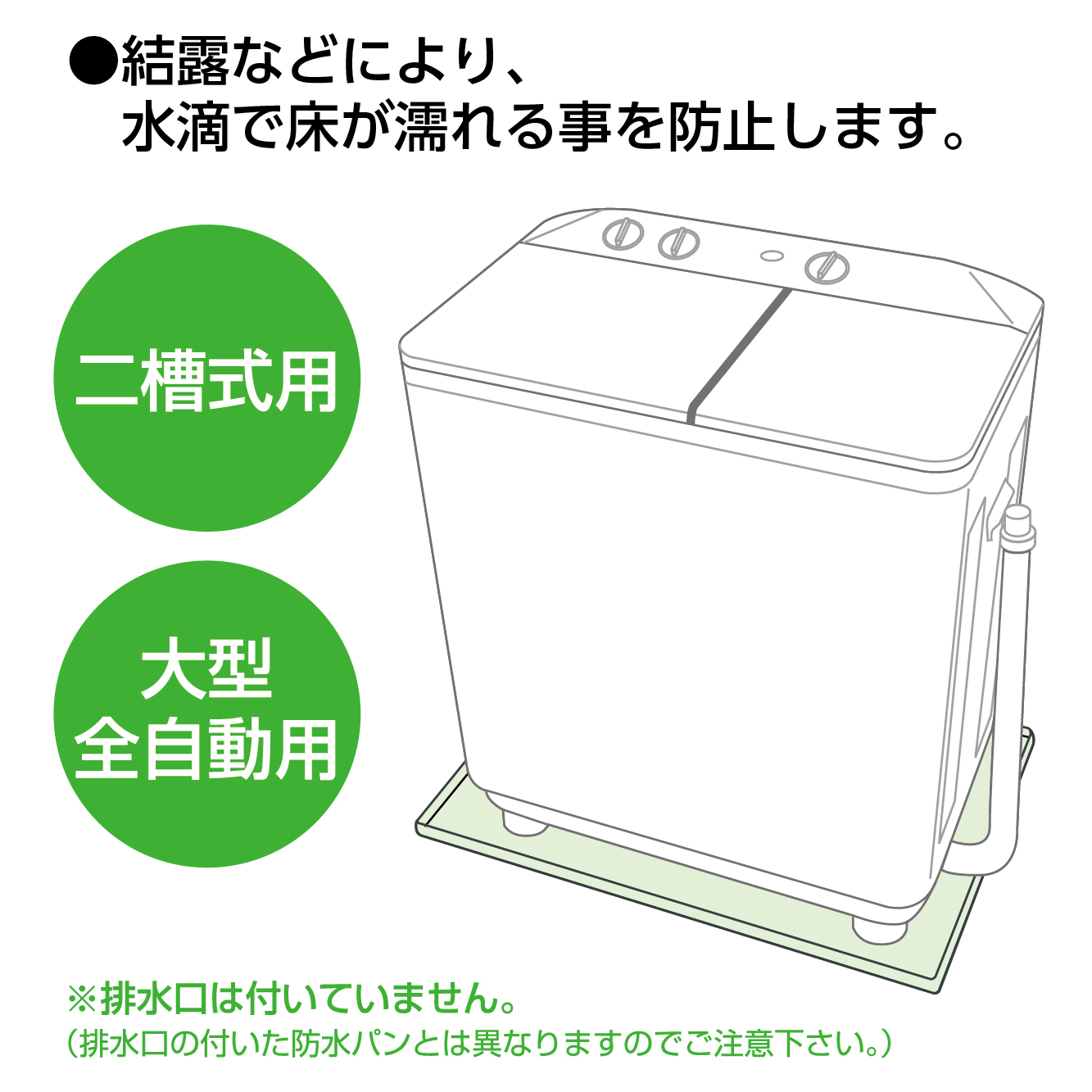 水滴から床を守る：排水口はついていません