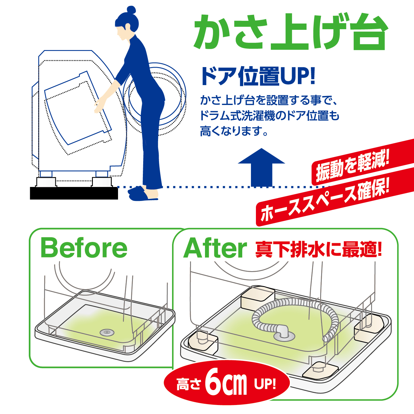 かさ上げ台：4個入り