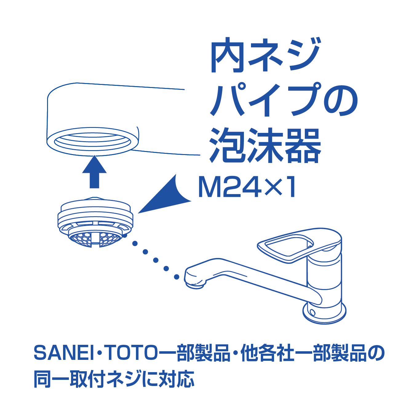 ワンホール混合栓の内ネジタイプの泡沫器