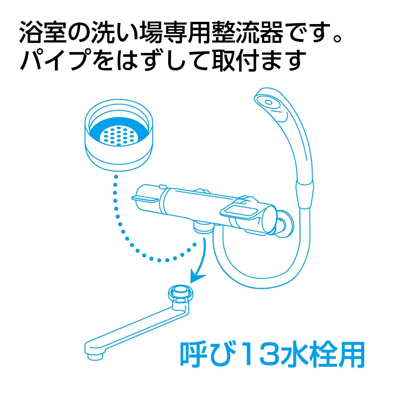 パイプネジ用整流器