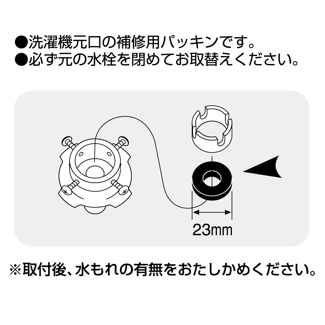 特長、取付方法