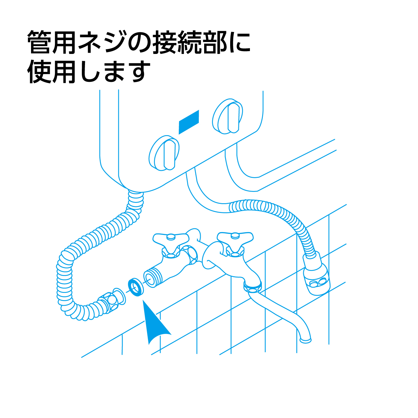 管のつなぎ目に