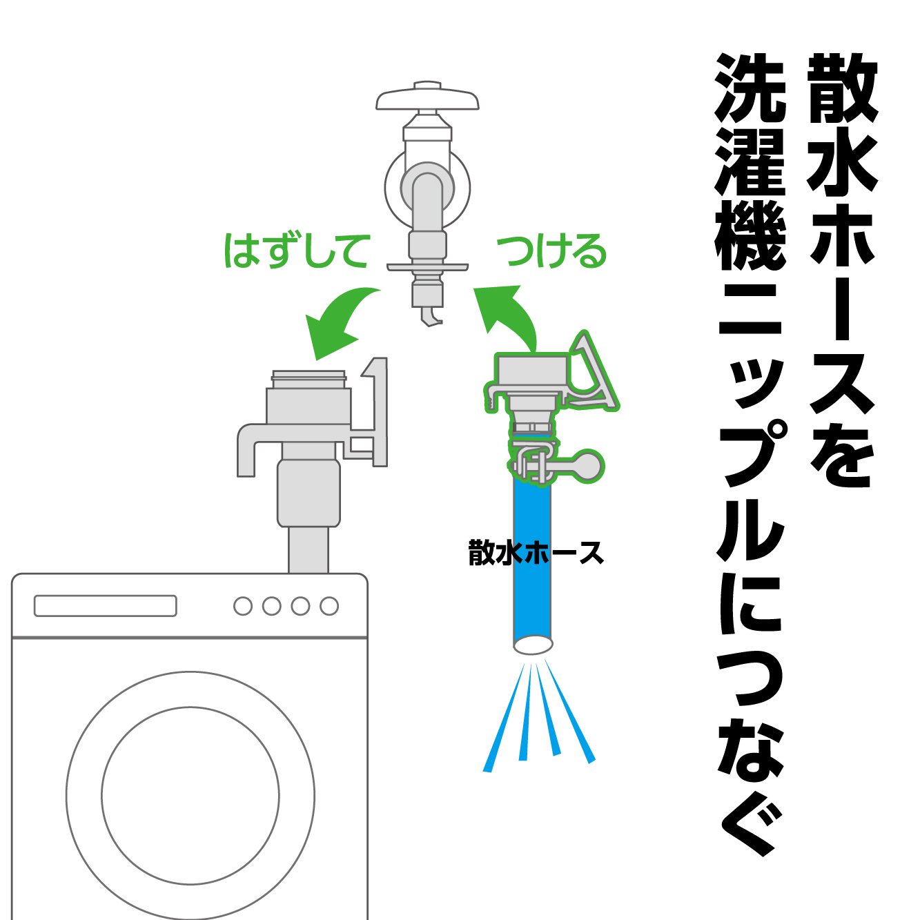 散水ホースを洗濯機ニップルにつなぐ