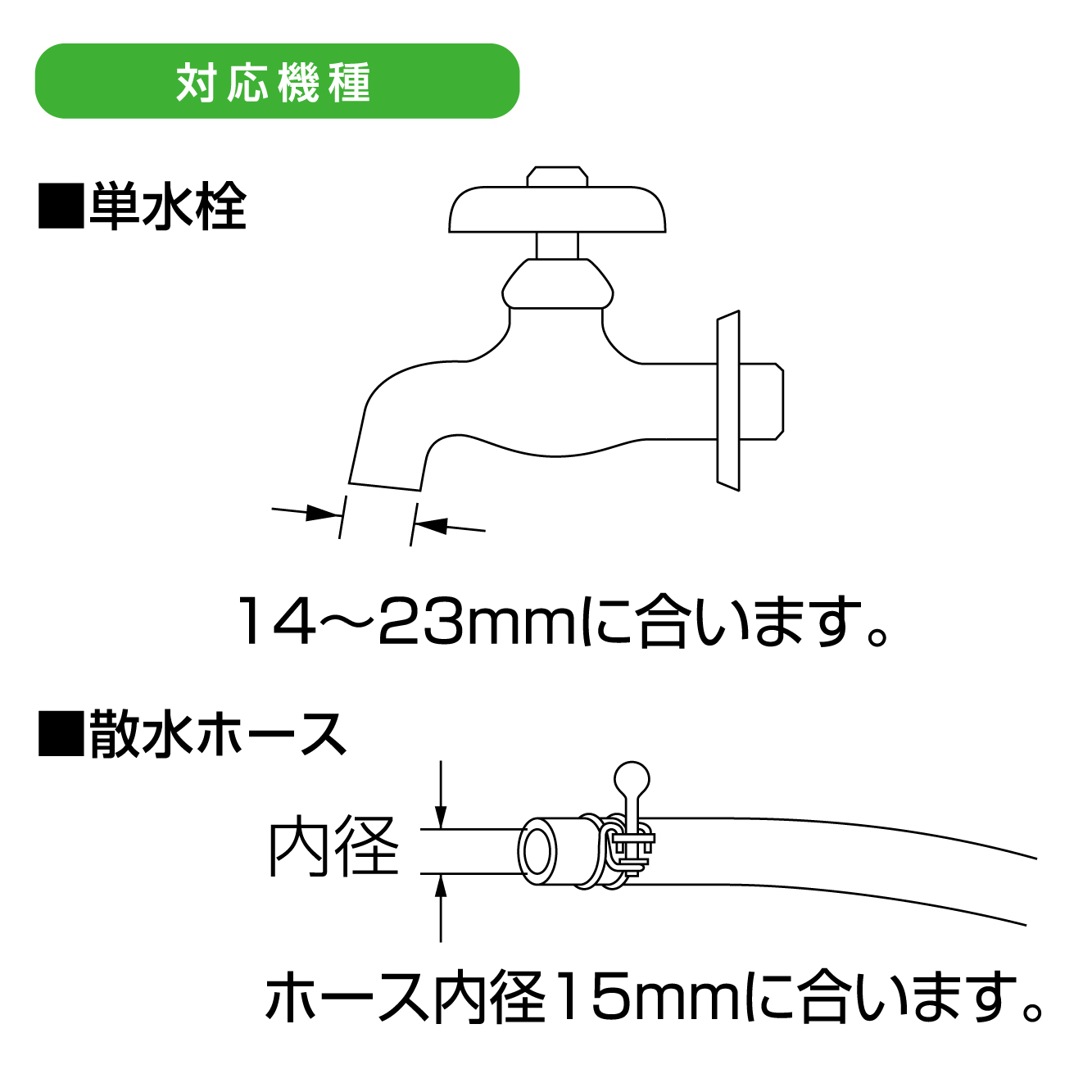 対応機種、散水ホースサイズ