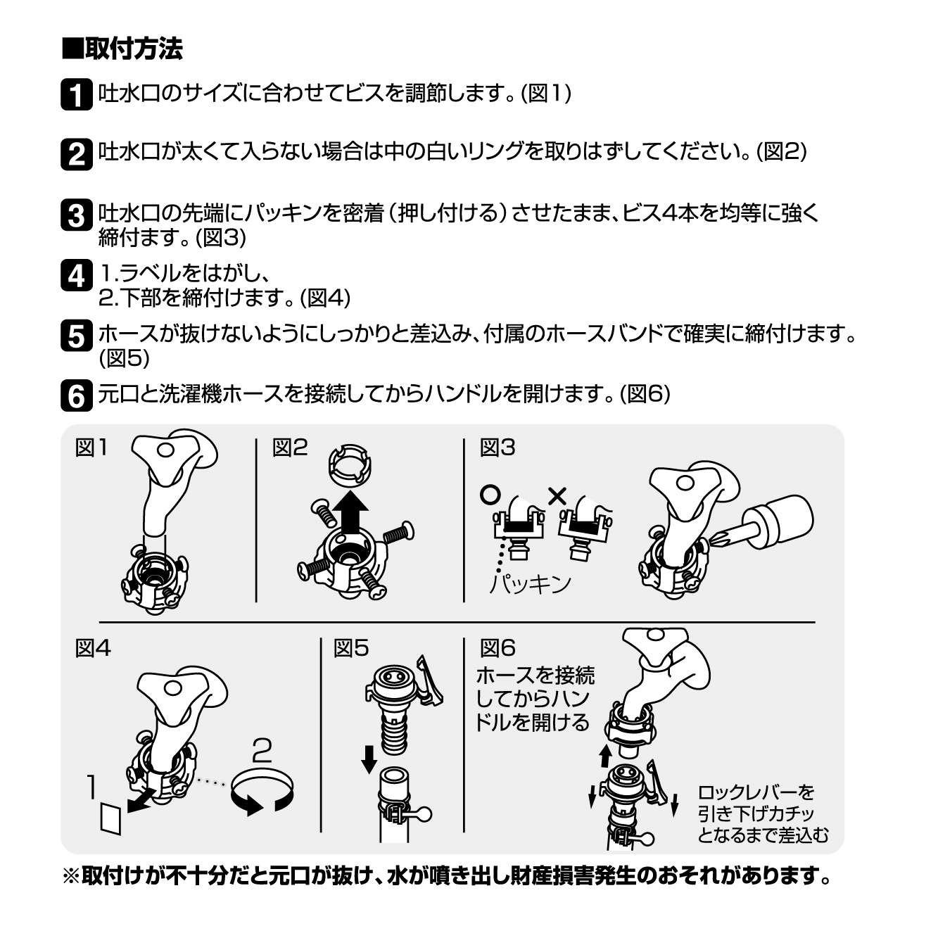 特長、取付方法