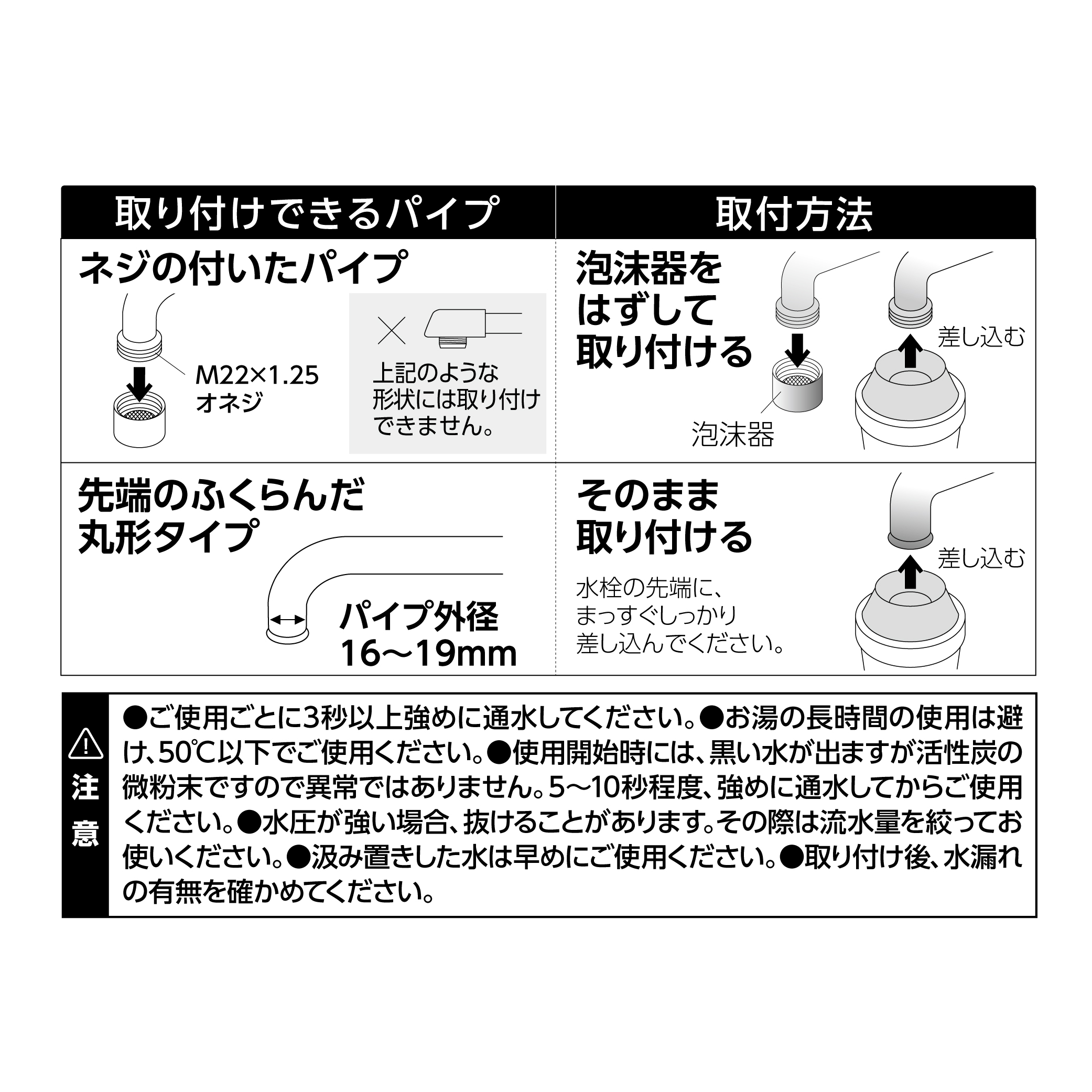取付方法
