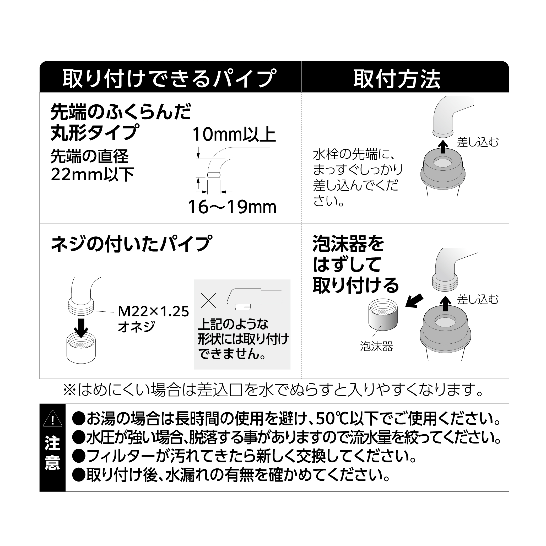 取付方法