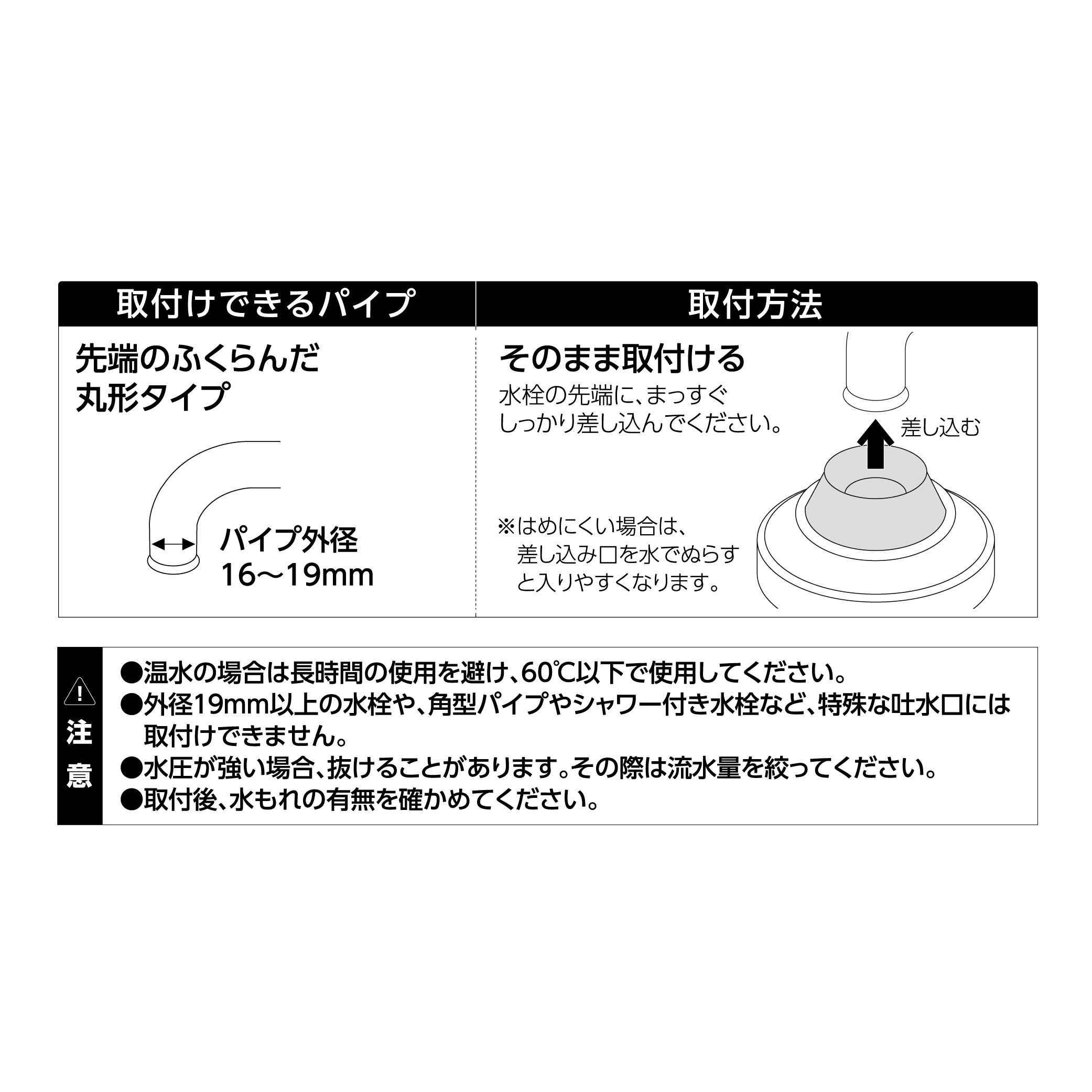 取付方法