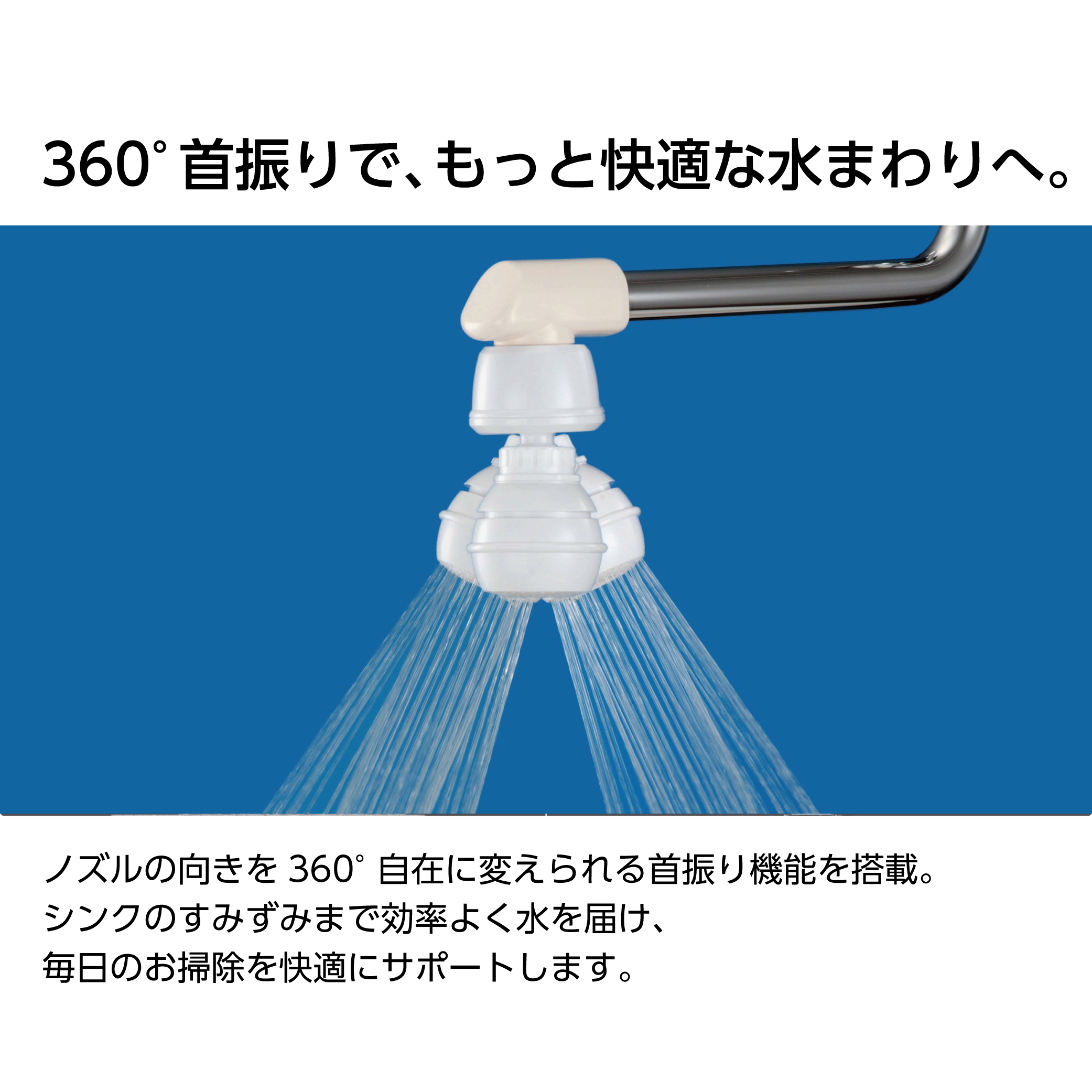 360°首振り