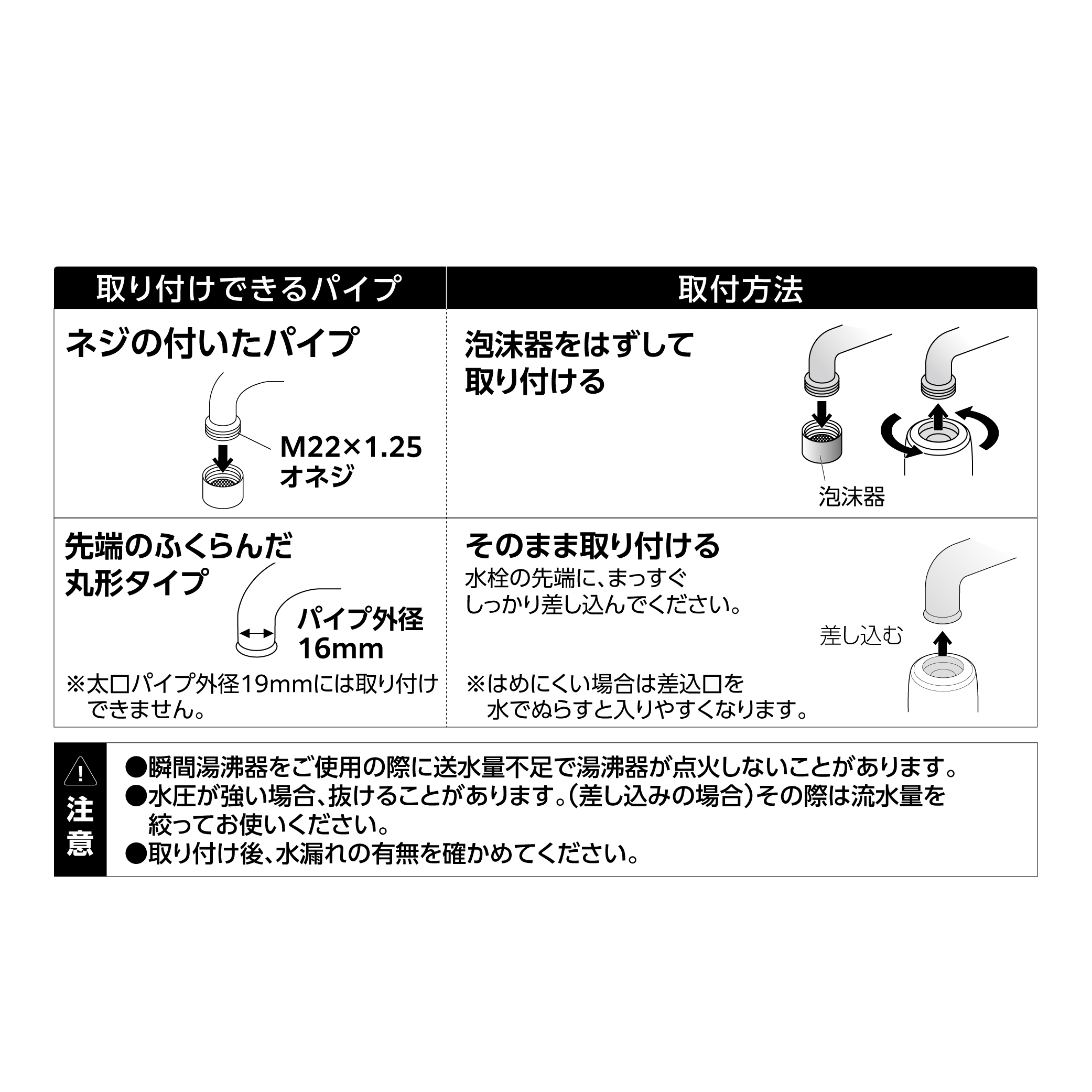 取付け方法