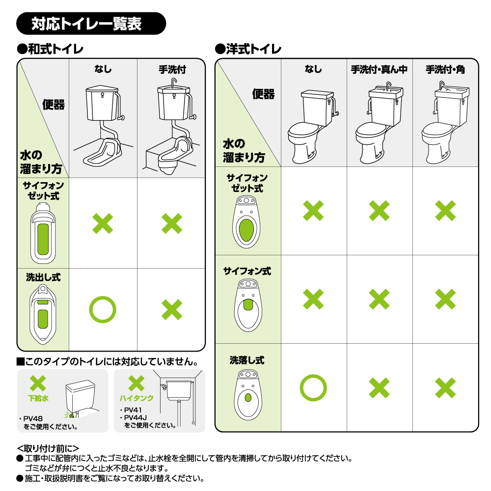 対応トイレ一覧