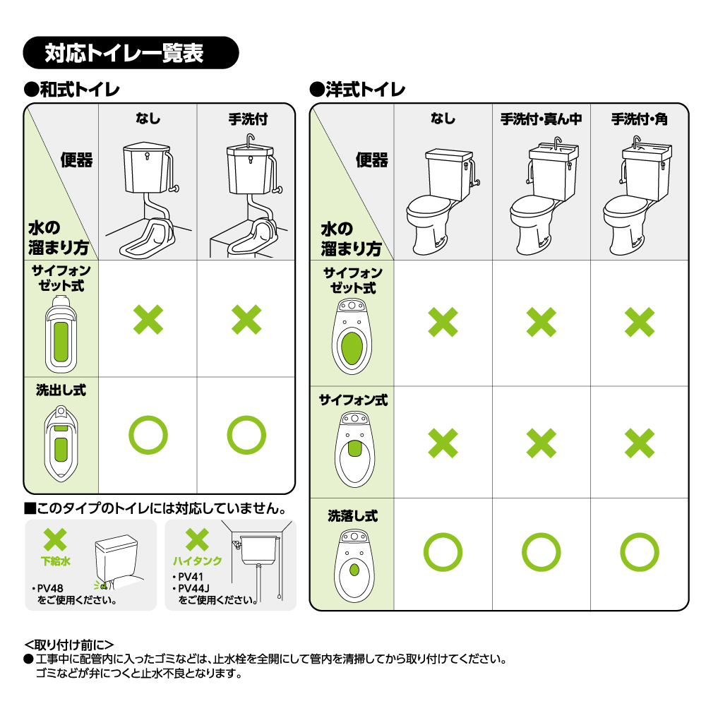 対応トイレ一覧