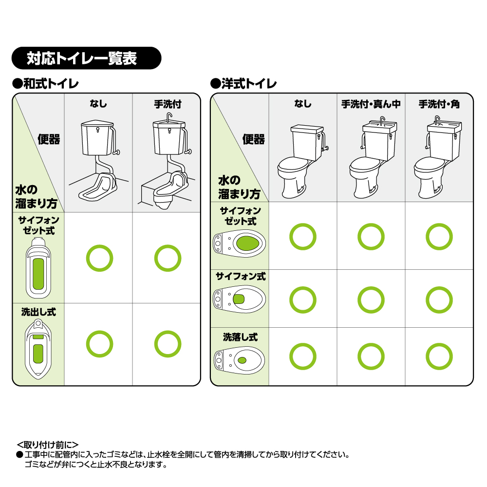 対応トイレ一覧
