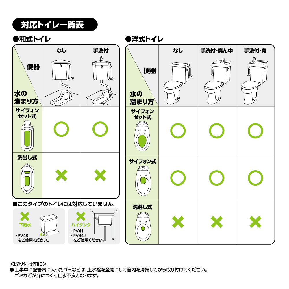 対応トイレ一覧