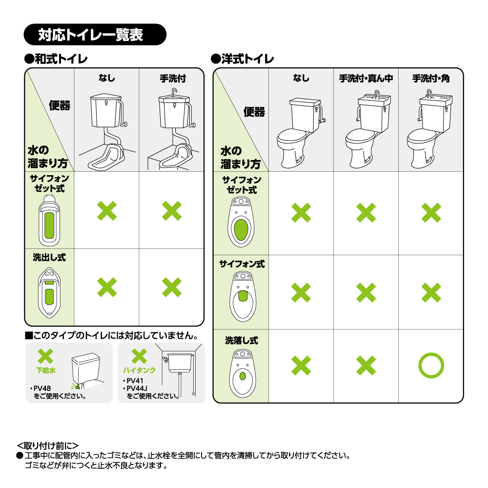 対応トイレ一覧
