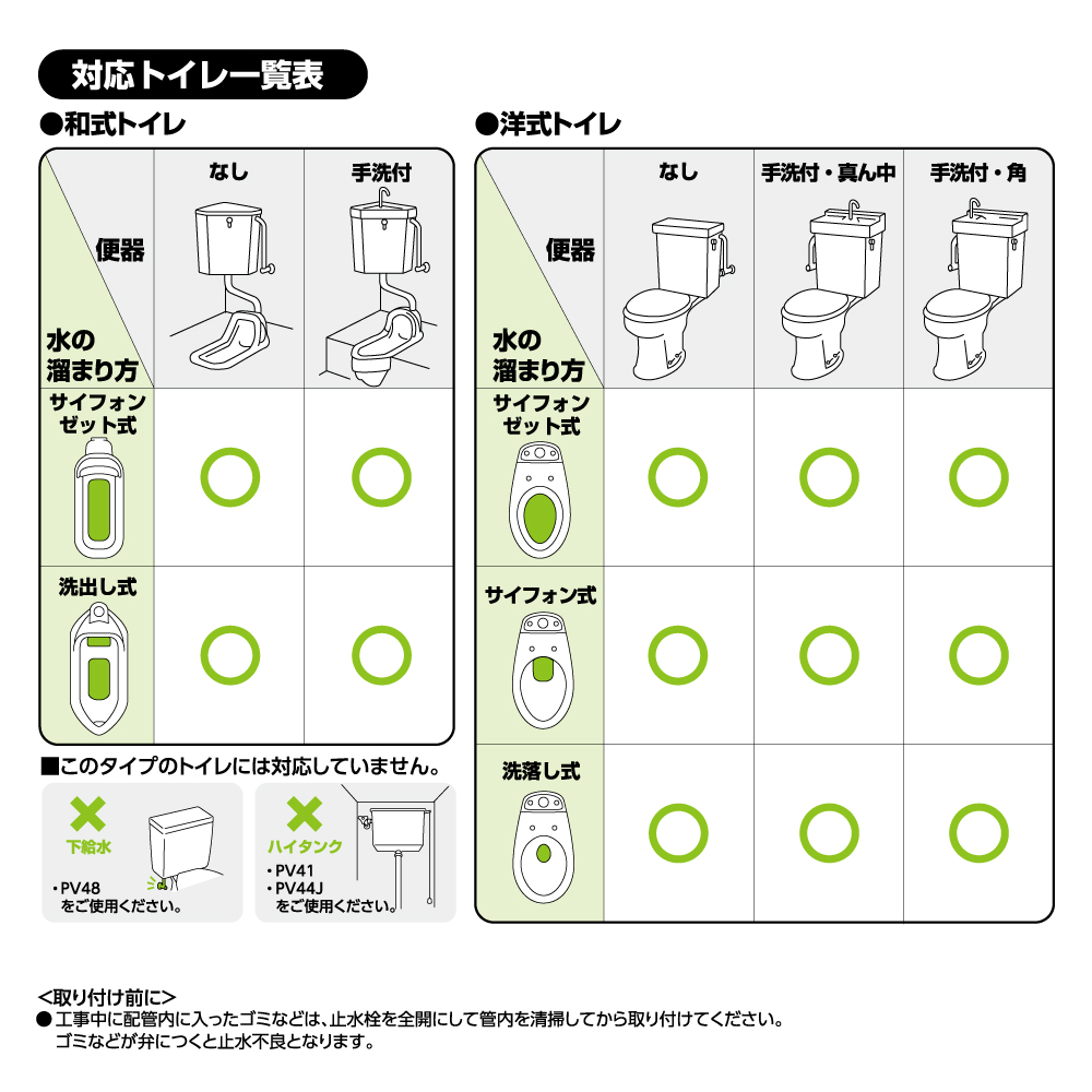 対応トイレ一覧