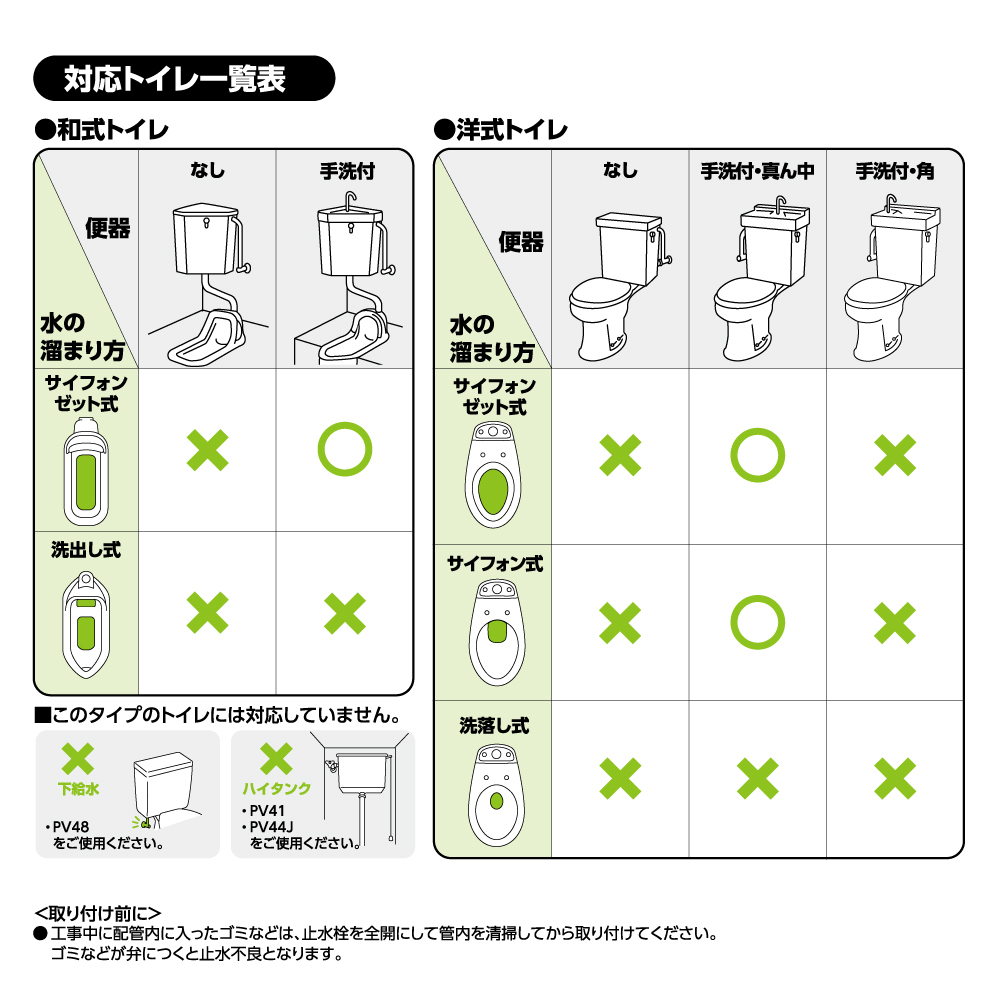 対応トイレ一覧