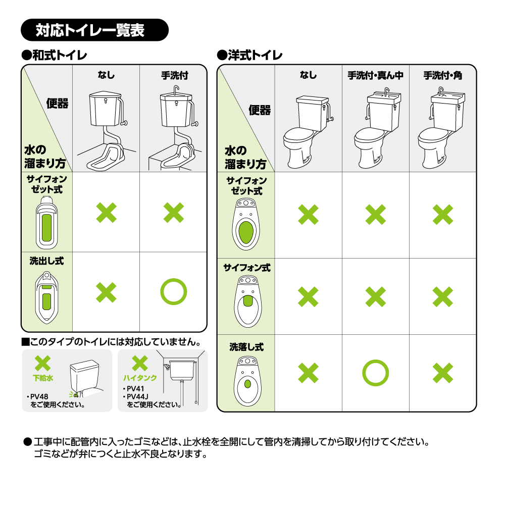 対応トイレ一覧